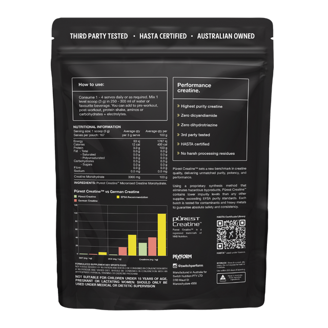 Switch - Pürest Creatine Monohydrate - HASTA (Back)
