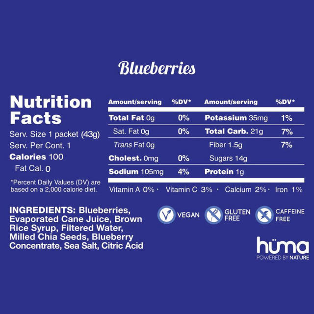 Huma Gel - Original - Blueberries - Nutritional Chart