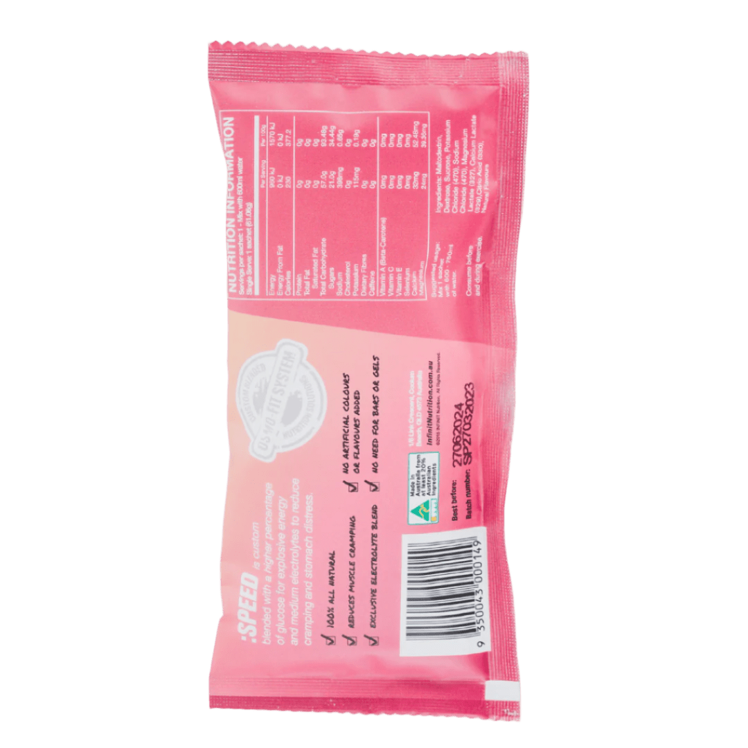 Infinit Nutrition Speed Hydration Drink Mix | Aid Station