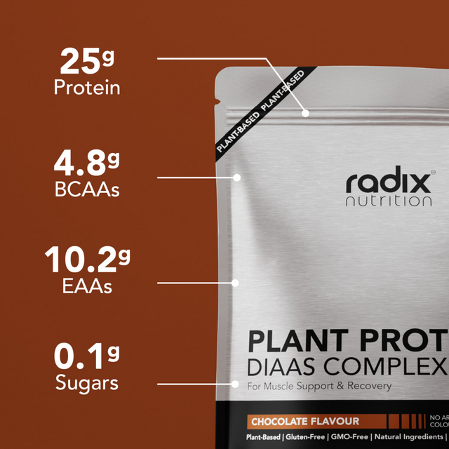 Radix Nutrition - Plant Protein DIAAS Complex™ 1.30 Bag - Chocolate (1kg) - Chocolate