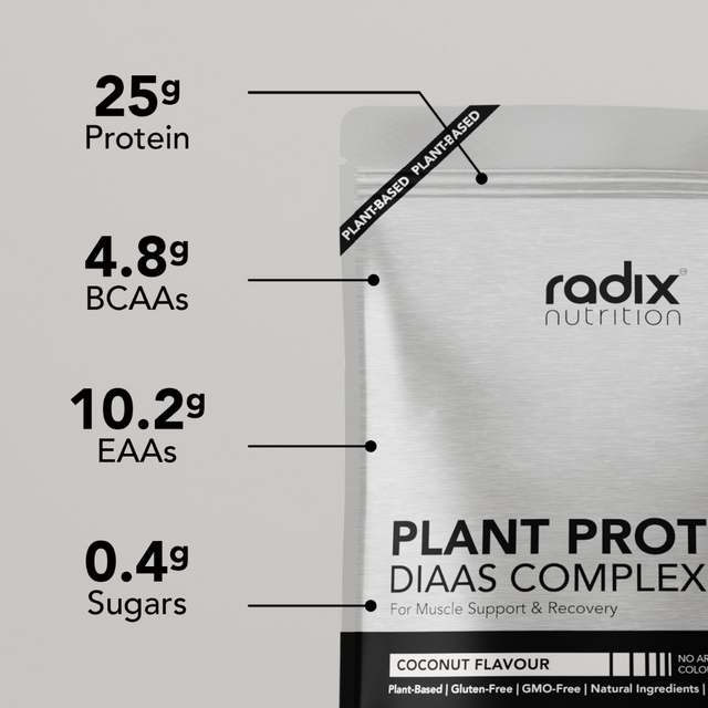 Radix Nutrition - Plant Protein DIAAS Complex™ 1.30 Bag - Coconut (1kg) - Info