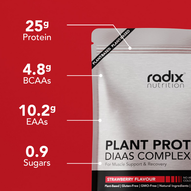 Radix Nutrition - Plant Protein DIAAS Complex™ 1.30 Bag - Strawberry (1kg) - Info