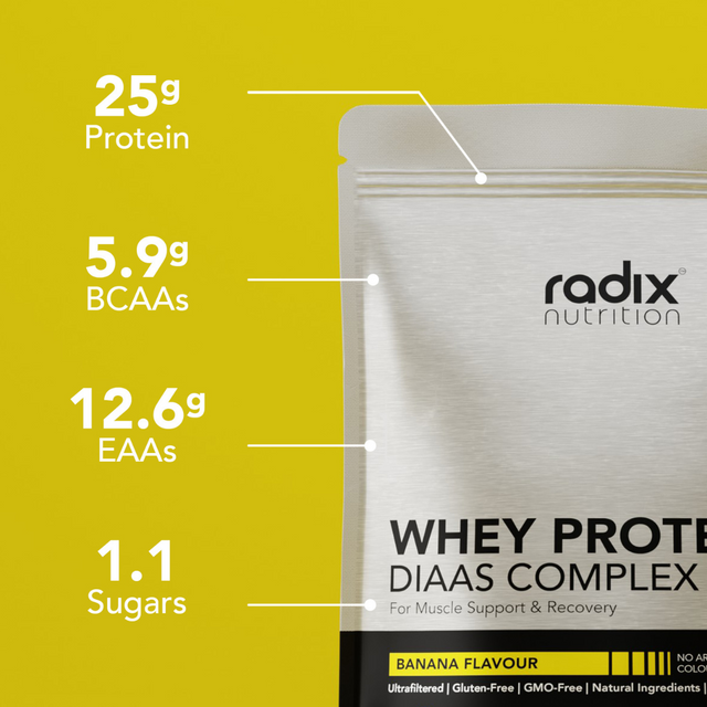 Radix Nutrition - Whey Protein DIAAS Complex™ 1.61 Bag - Banana (1kg) - Info