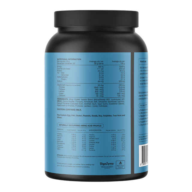 Switch Nutrition - WPI Switch - Milk Chocolate (Back)