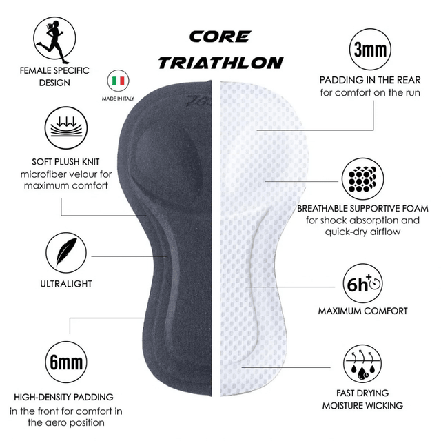 Zoot - Womens Core Tri Aero FZ Racesuit - Plum - Aid Station